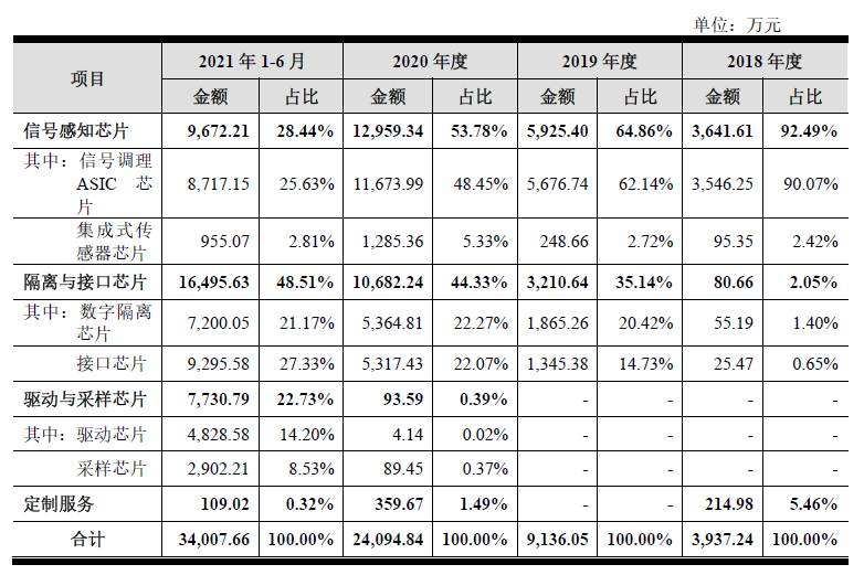 2024年管家婆一肖中特,可靠执行计划_微型版70.113