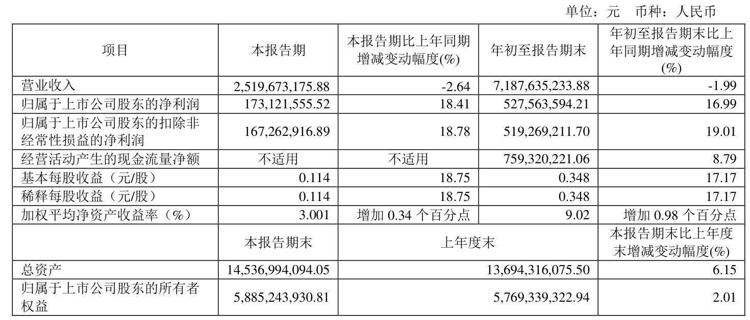 2024香港资料大全正新版,状况分析解析说明_VR28.99