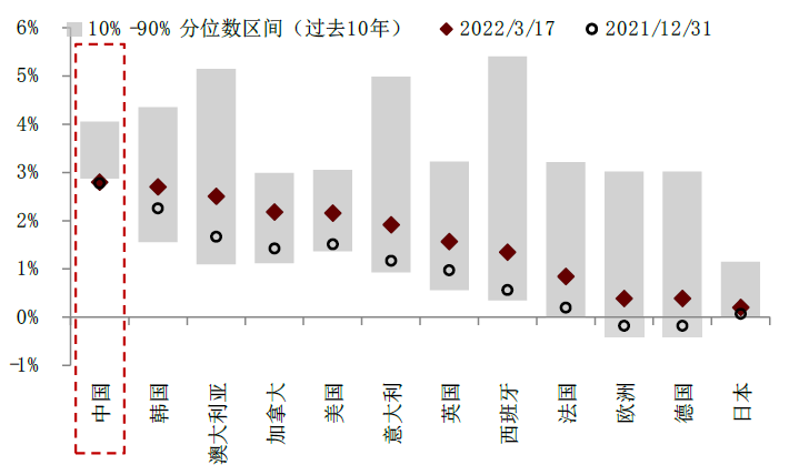 626969澳彩资料大全2022年新亮点,全面实施分析数据_薄荷版99.909