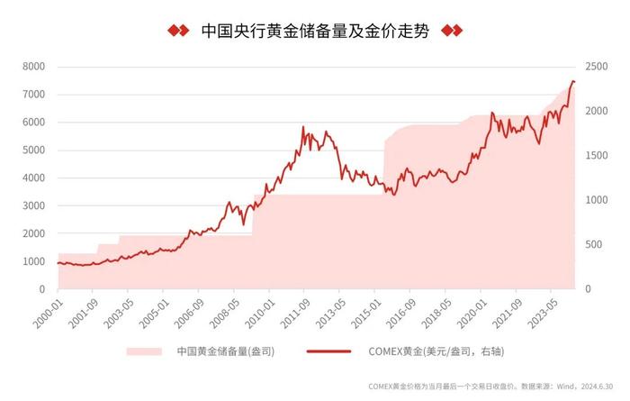 澳门六开彩开奖结果开奖记录2024年,未来趋势解释定义_app59.510