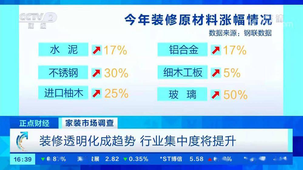 2024新澳门免费原料网大全,广泛的解释落实支持计划_黄金版80.285