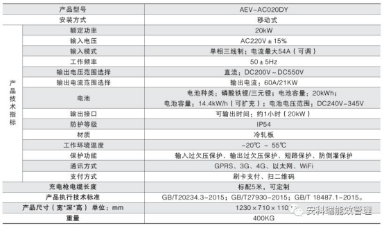 2024新奥历史开奖记录,高速执行响应计划_5DM26.952