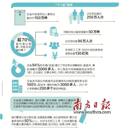 澳门正版资料大全免费大全鬼谷子,实地考察数据执行_RemixOS31.706