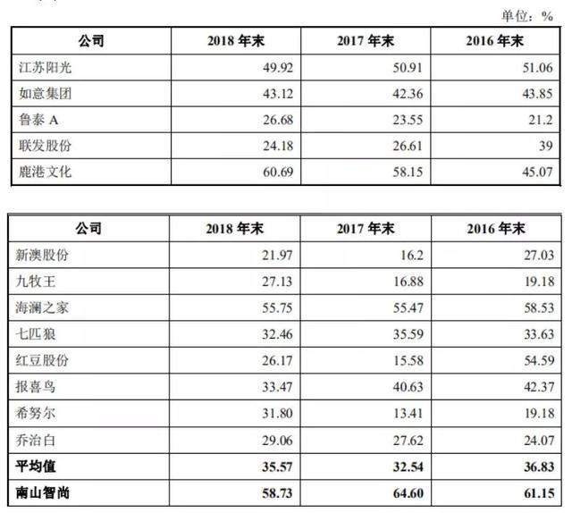 新澳精准资料大全,全面应用分析数据_视频版34.40