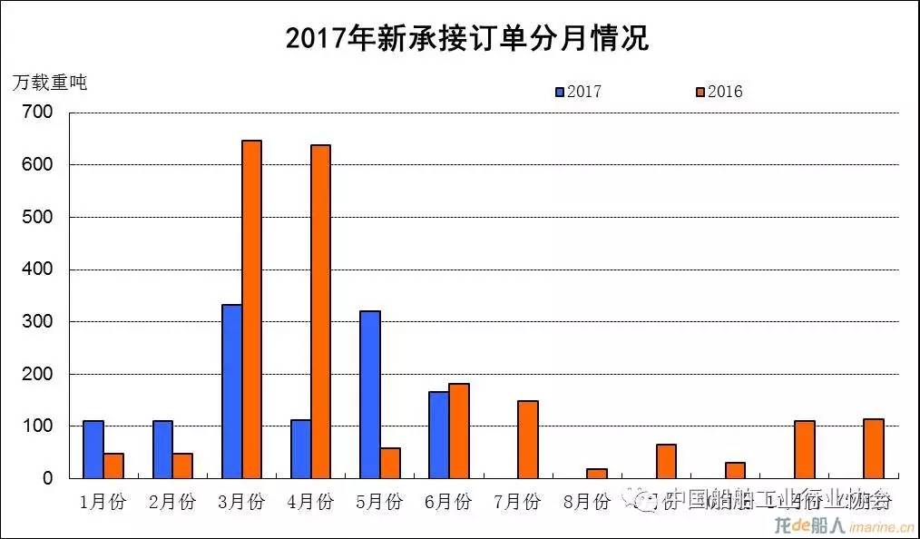 新澳门三期必开一期,全面分析数据执行_复古款84.650