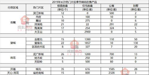 新澳门彩历史开奖记录近30期,实地数据执行分析_Lite59.275