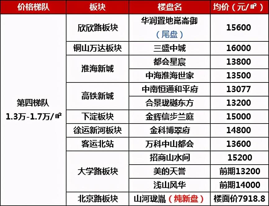 ご泣血★的剑彡 第3页