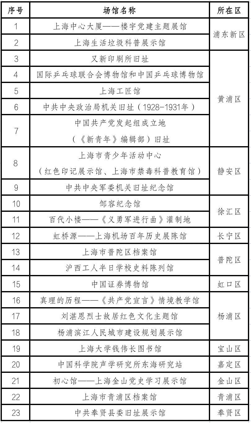 新澳天天开奖资料大全997k,定性解析评估_Z56.63