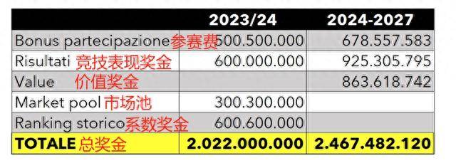 2024新澳门正版免费资木车,效率资料解释定义_pack68.87