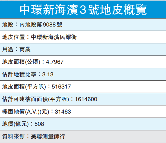 心应为你像死一样沉寂 第3页