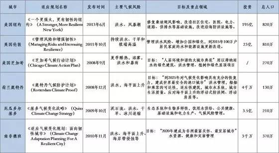 六和彩开码资料2024开奖结果香港,权威解答解释定义_复古款38.156