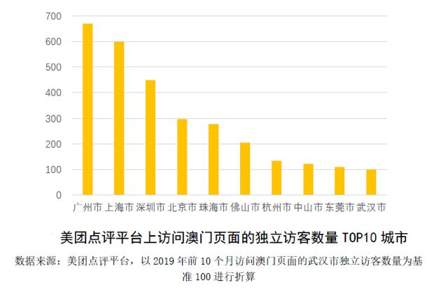 2024澳门正版资料大全,高速响应计划实施_Ultra93.578