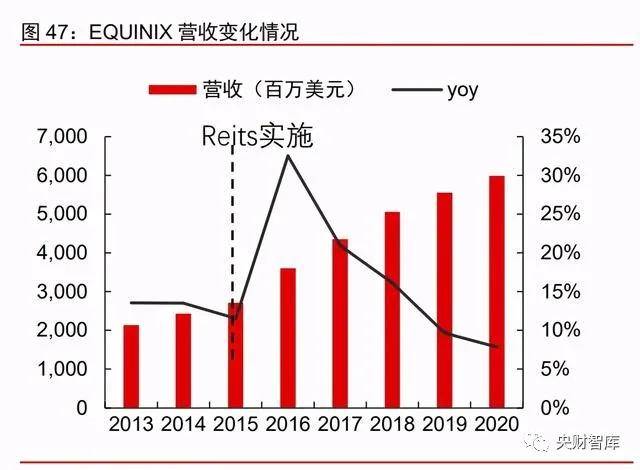 新澳精准资料大全免费更新,经济性执行方案剖析_战略版42.980