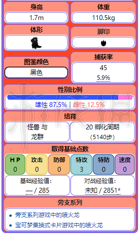 2024年正版资料免费大全一肖,适用设计解析策略_模拟版27.896