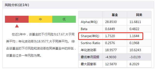 2024新澳精准六肖百分百,收益成语分析落实_体验版3.3