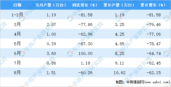 流年如花 第4页