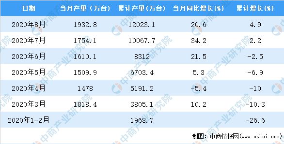 香港二四六天天彩开奖,综合数据解析说明_S66.239