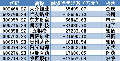 夜雨飘雪 第3页