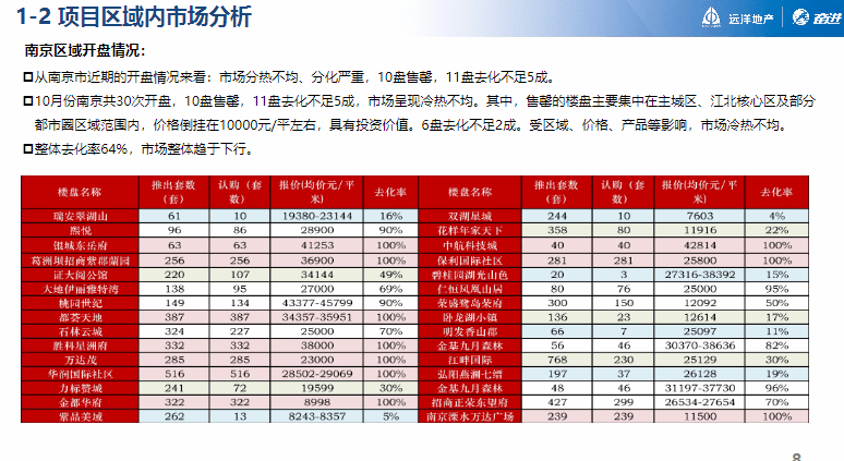 2024新奥资料免费精准109,适用性执行方案_经典款42.468