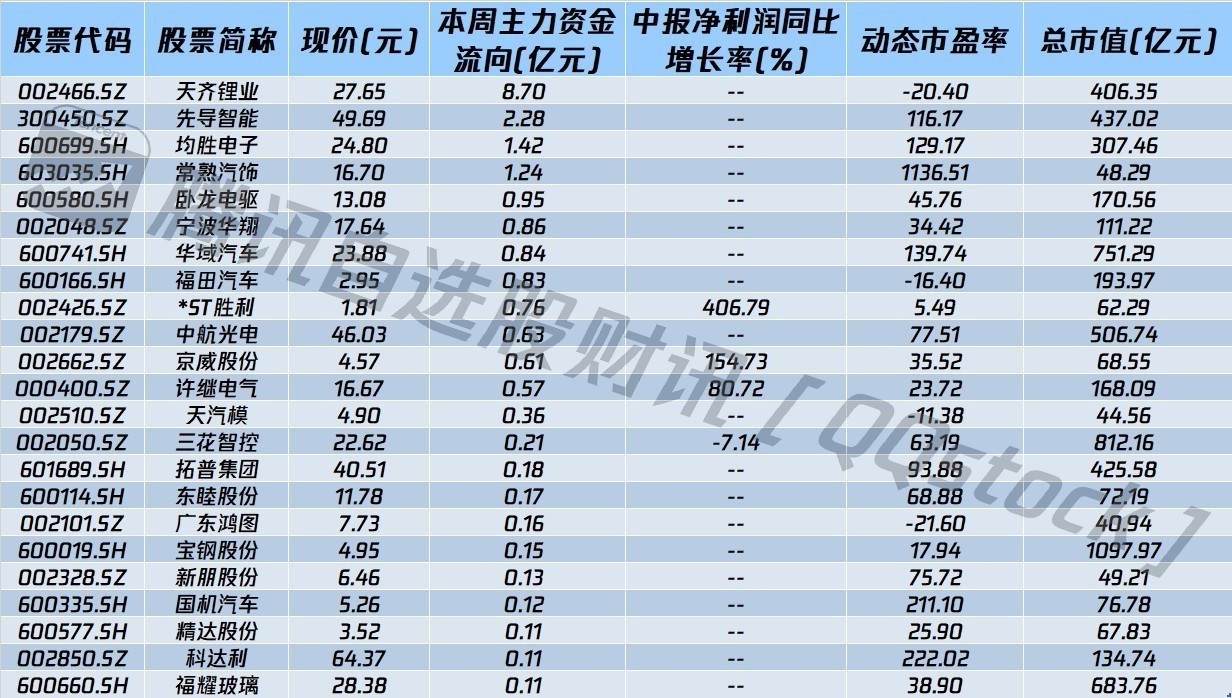 2024新奥资料免费精准175,最新解答解释定义_VIP80.177