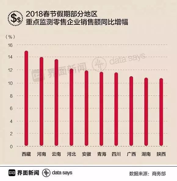 2024澳门开什么特马,经济性执行方案剖析_潮流版3.739