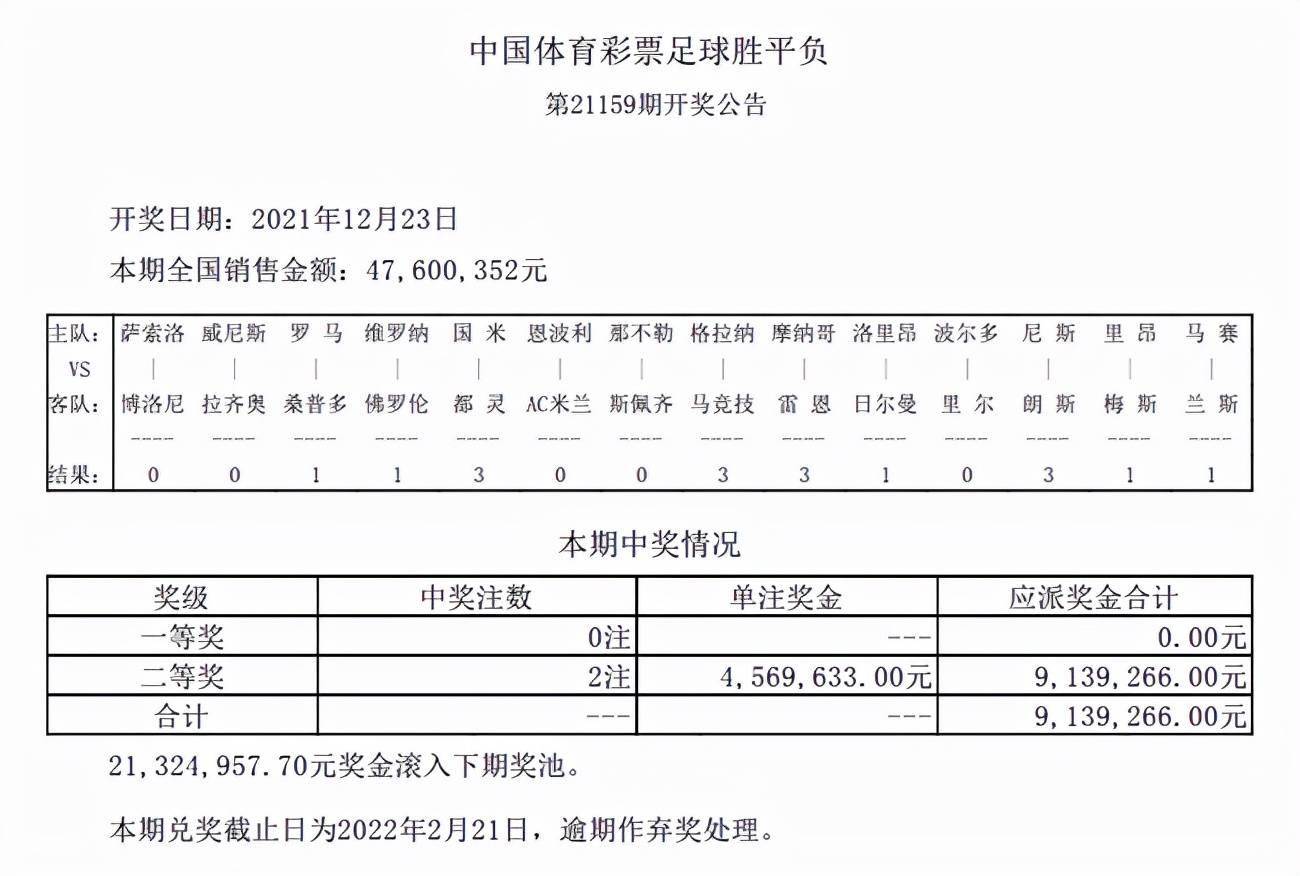 新澳历史开奖记录查询结果,重要性解析方法_限定版66.224