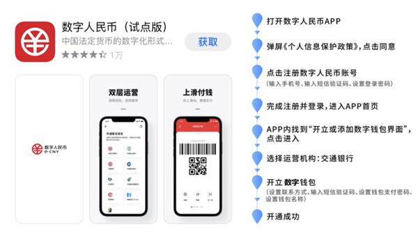 7777788888一肖一码,标准化实施程序解析_app62.336