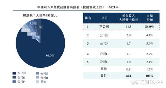 2024香港正版资料免费大全精准,整体讲解规划_HT80.139