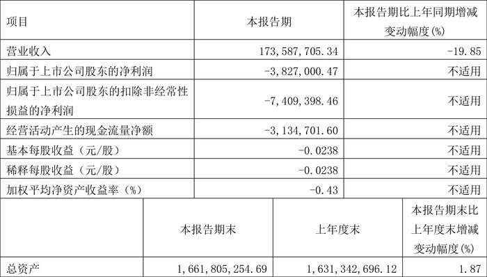 2024年澳门今晚开奖结果,科技术语评估说明_Kindle67.382