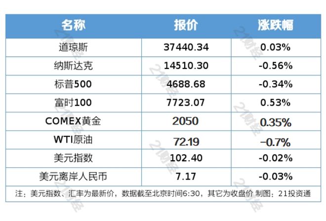 夜落殇 第4页