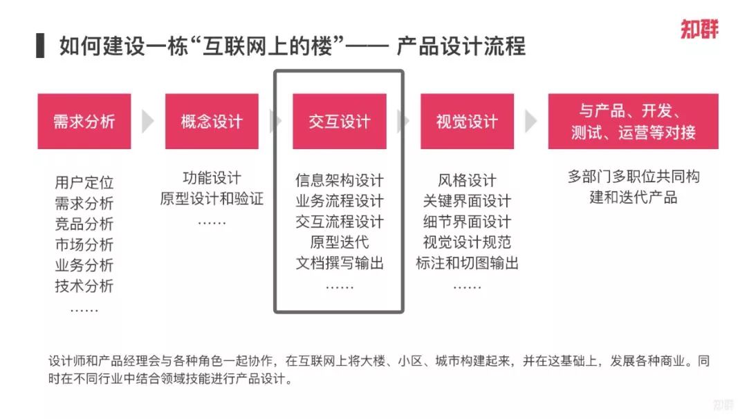 118开奖站一一澳门,快速解答设计解析_36087.412