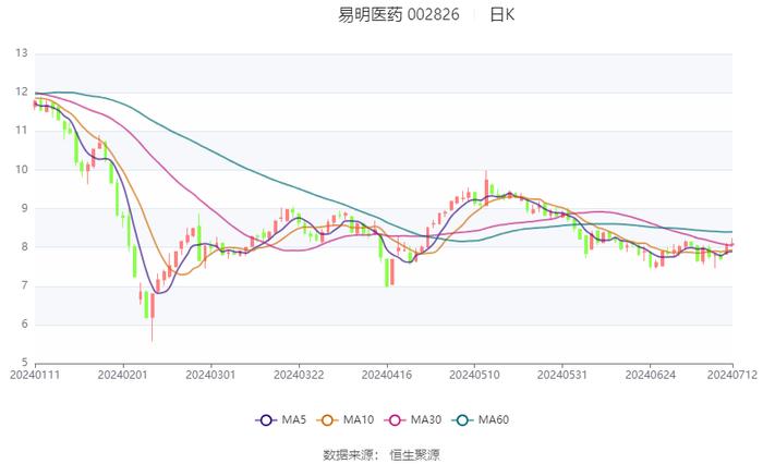 2024澳门六开彩开奖结果,实证分析说明_纪念版57.221