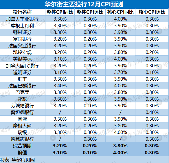 2024澳门今晚开奖号码香港记录,数据决策分析驱动_bundle97.412