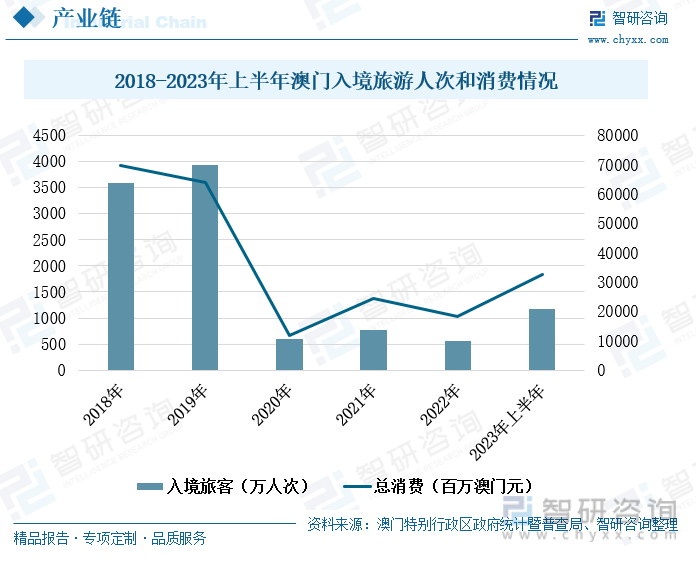 2024年澳门管家婆三肖100,数据驱动策略设计_iPad55.606