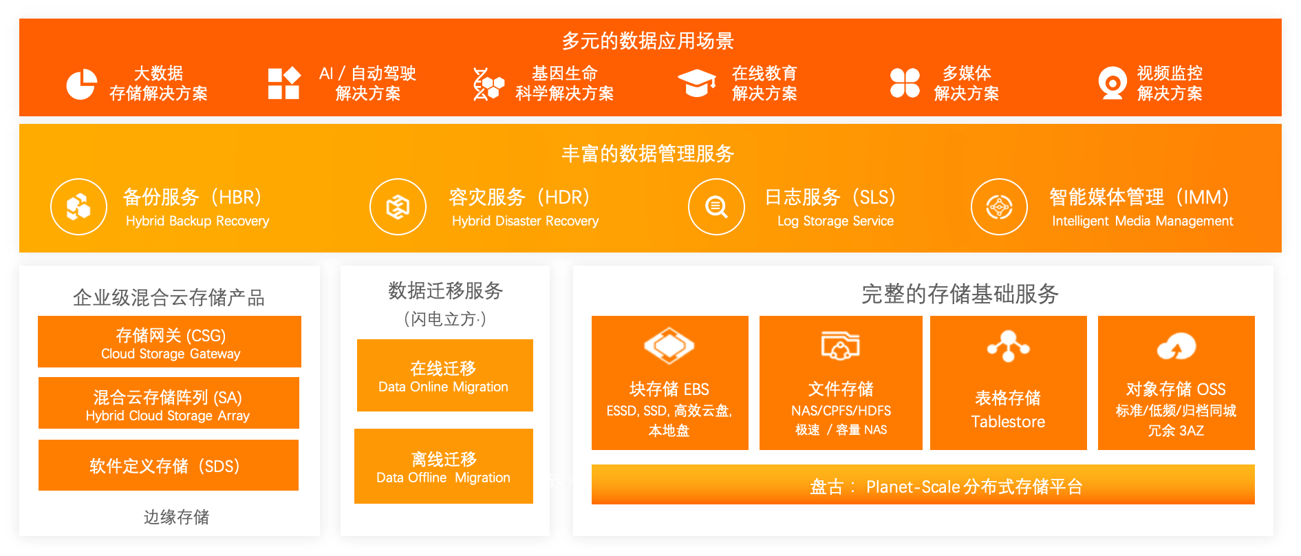 新澳门管家婆,最新数据解释定义_vShop17.692