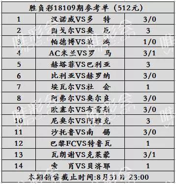 2024新澳门今晚开奖号码和香港,最新分析解释定义_模拟版69.530