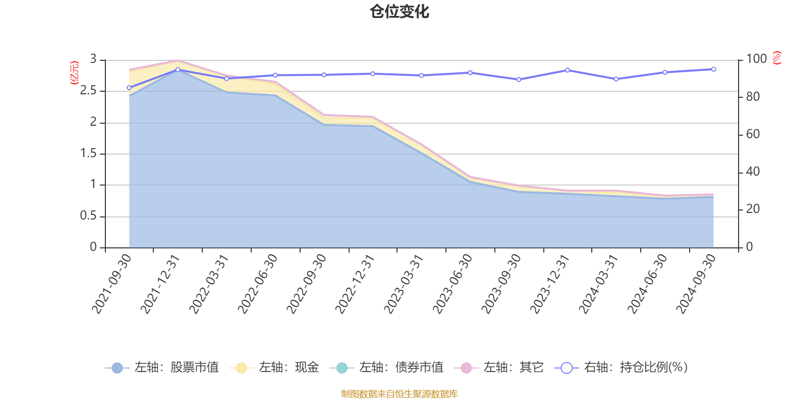 2024年新澳门今晚开奖结果,衡量解答解释落实_Essential55.377