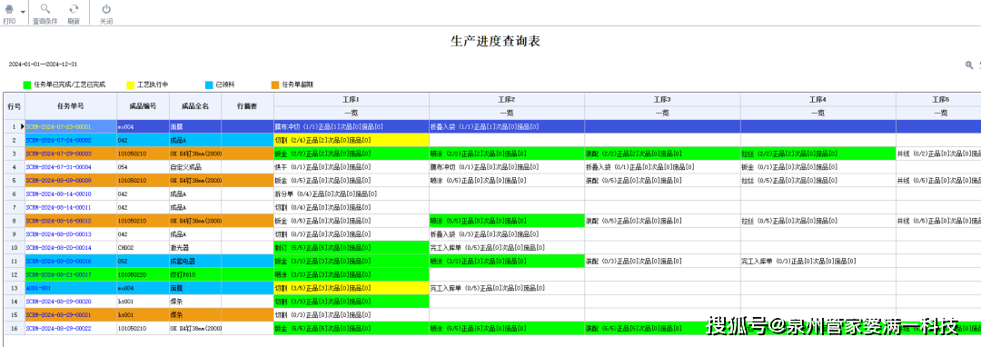 管家婆一肖一码100中,高速方案规划响应_The66.957