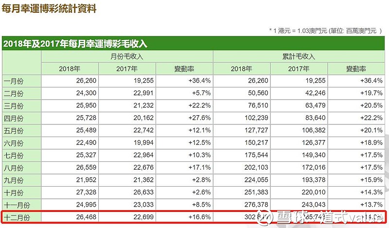 花Ж葬 第3页