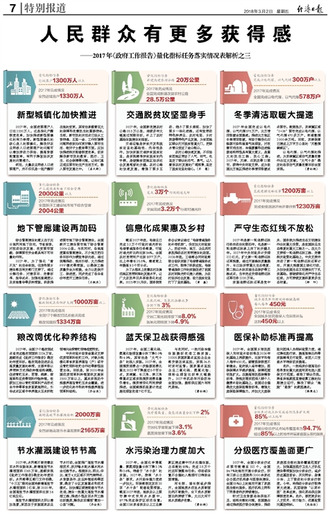 管家婆免费版资料大全下,诠释解析落实_5DM22.762