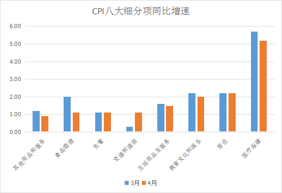 新澳2024今晚开奖结果,实地分析考察数据_娱乐版86.778