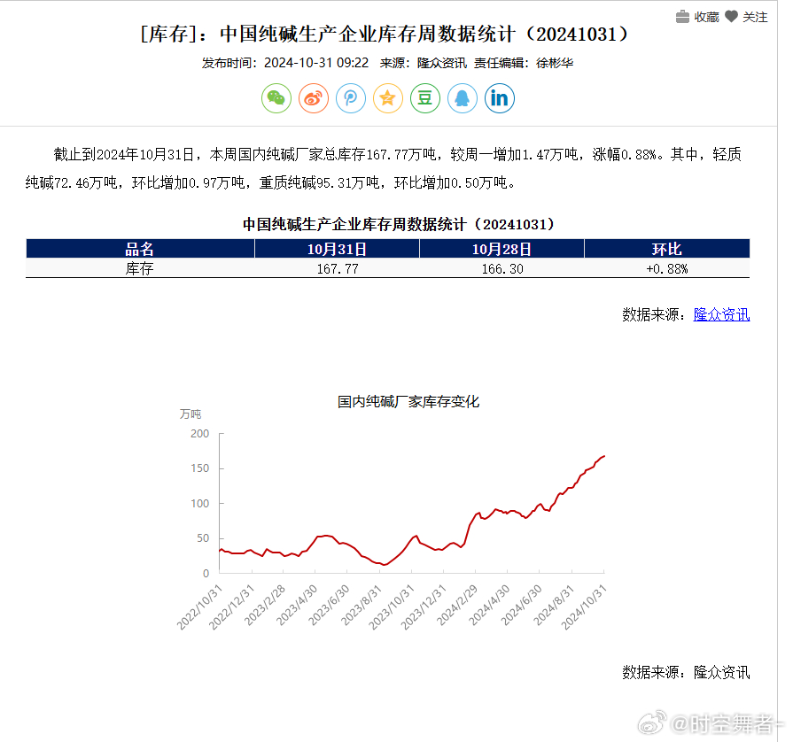 跑狗图2024年今期,正确解答落实_WP50.97