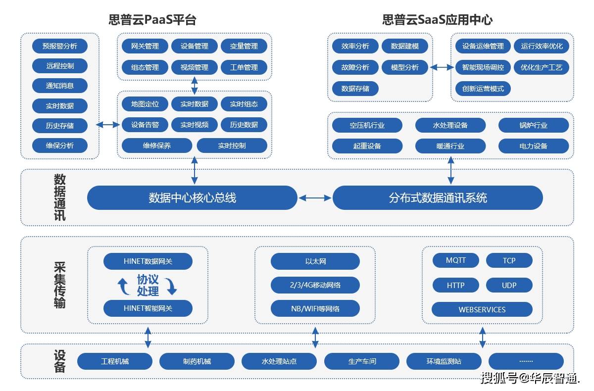 新澳天天彩资料,深层计划数据实施_AP12.789