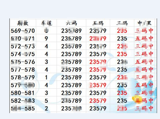 香港+六+合+资料总站一肖一码,实地评估策略_FHD73.858