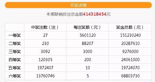 777788888新奥门开奖,精细化策略定义探讨_顶级款63.21