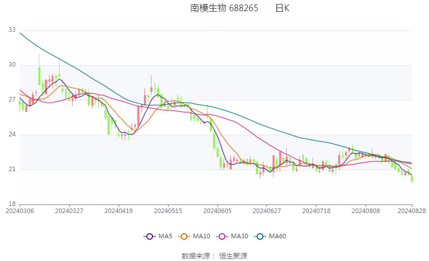 濠江论坛澳门资料2024,可靠性方案设计_界面版69.914