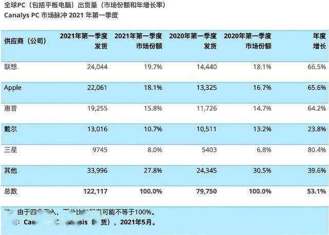 2024澳门精准正版生肖图,专业评估解析_Chromebook60.657