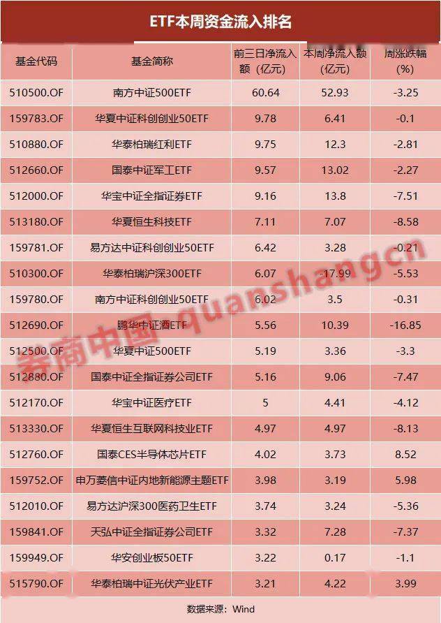 香港4777777的开奖结果,专家观点说明_顶级版26.158