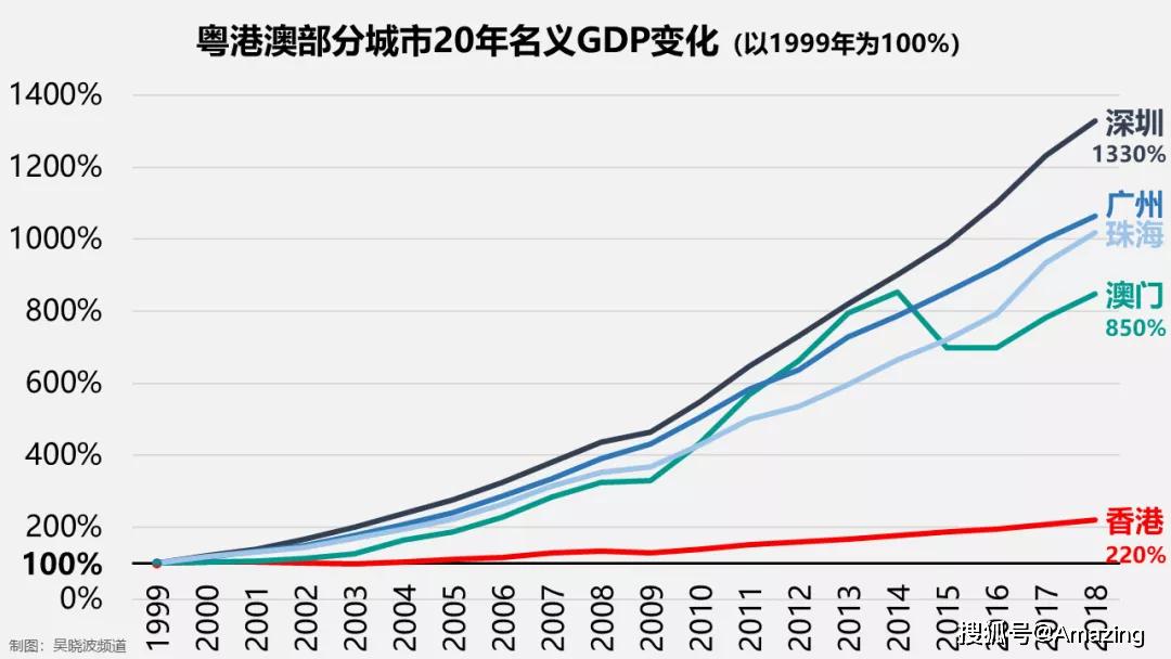 澳门王中王100的准资料,数据资料解释落实_Tizen12.320