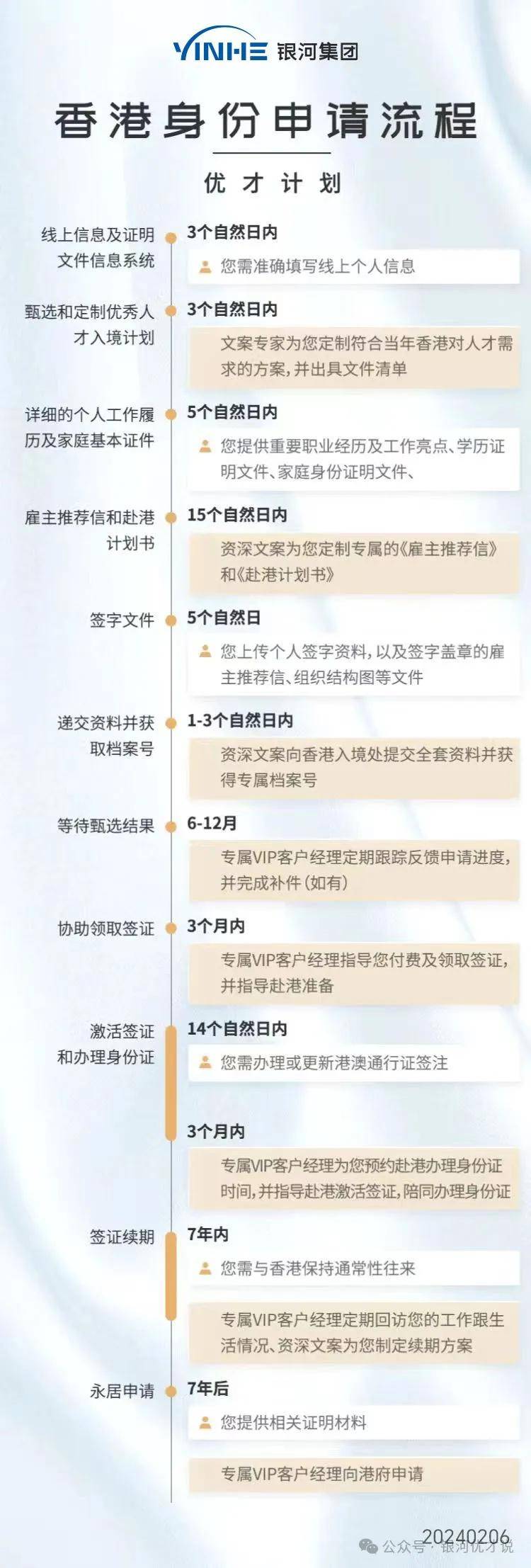 香港最准100%一肖中特特色,涵盖了广泛的解释落实方法_L版52.227